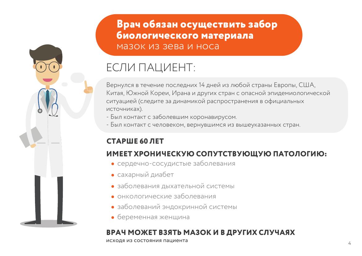 Острая респираторная вирусная инфекция карта вызова скорой медицинской помощи